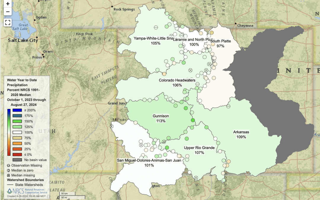 Arkansas River Report for August 2024